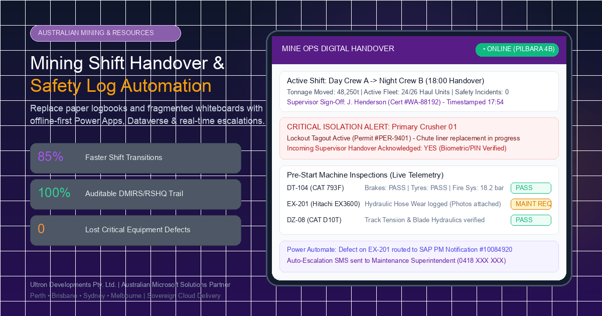 Mining Shift Handover and Safety Log Automation: Eliminating Paper on Mine Sites